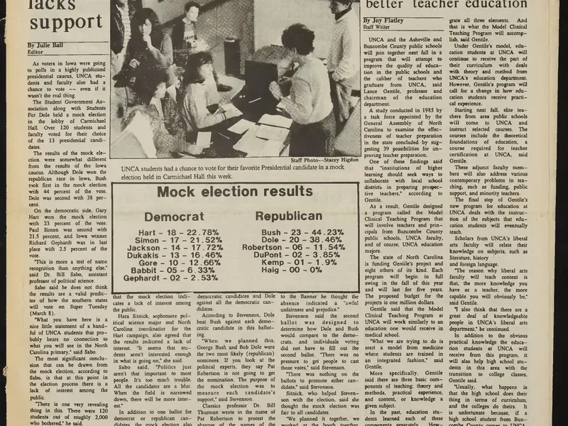 1988-02-11 Blue Banner